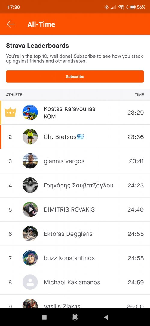 Screenshot_2020-06-29-17-30-36-412_com.strava.jpg