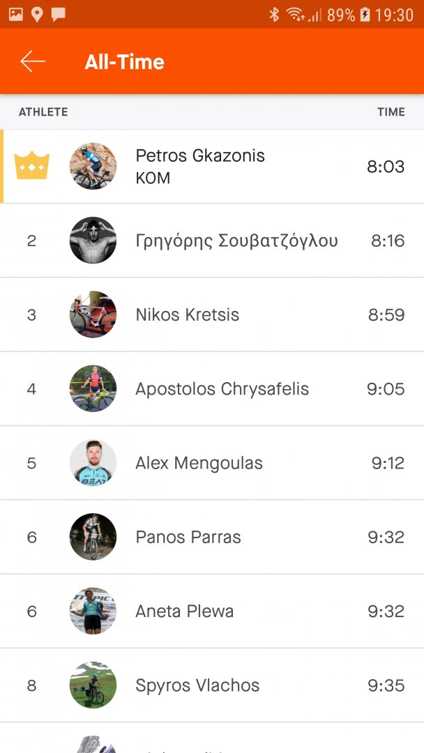 Screenshot_20200716-193041_Strava.jpg