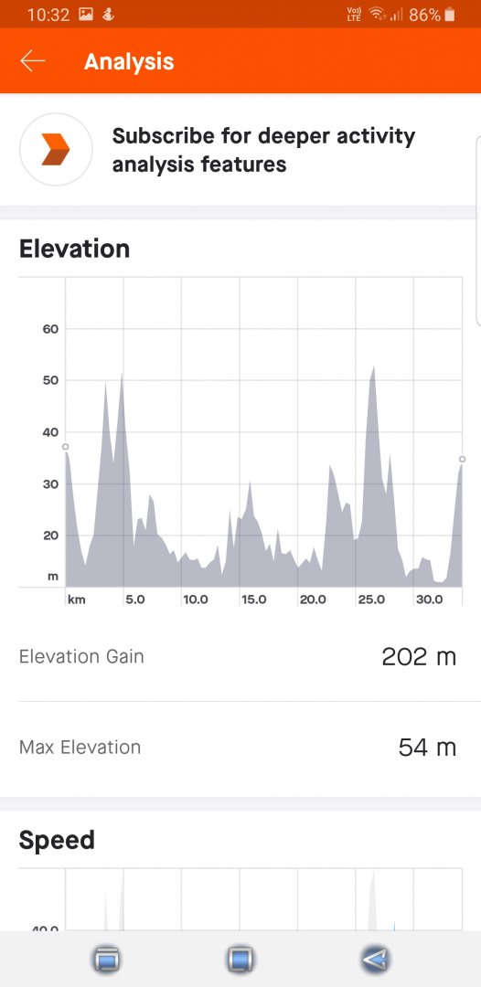 Screenshot_20200719-103227_Strava.jpg