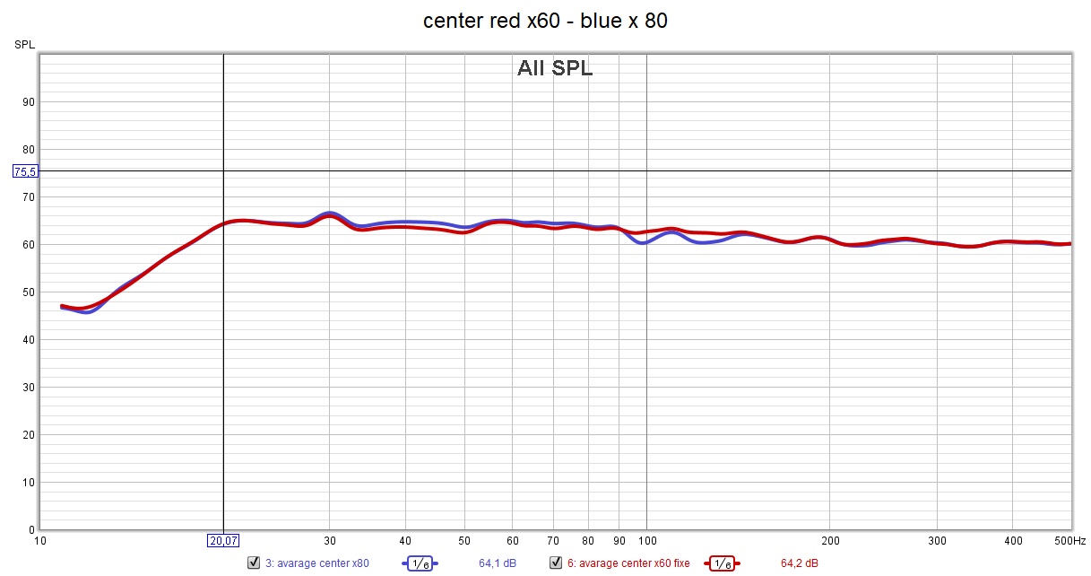 center red x60 - blue x 80.jpg