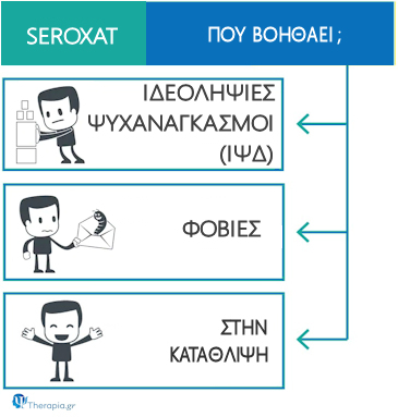 seroxat-poy-boithaei.jpg