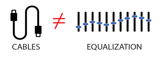 200806_cables_not_equal_eq.jpg