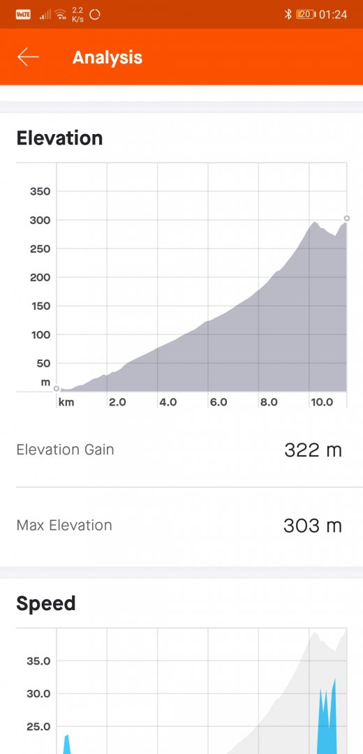 Screenshot_20200904_012411_com.strava.jpg