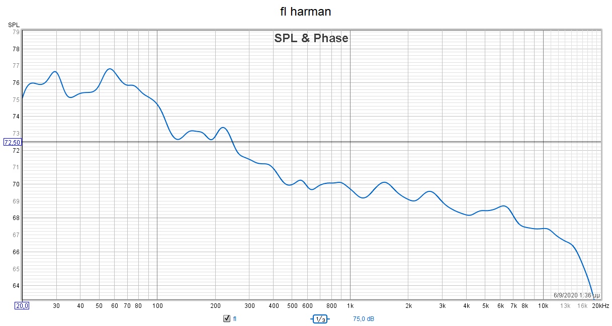 fl harman.jpg