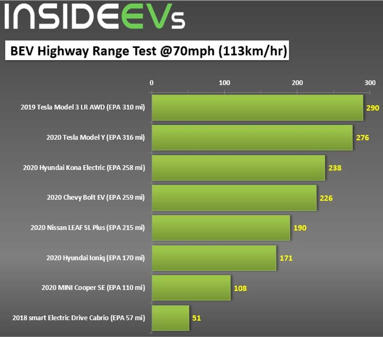 tesla-model-y-range-test~2.jpg