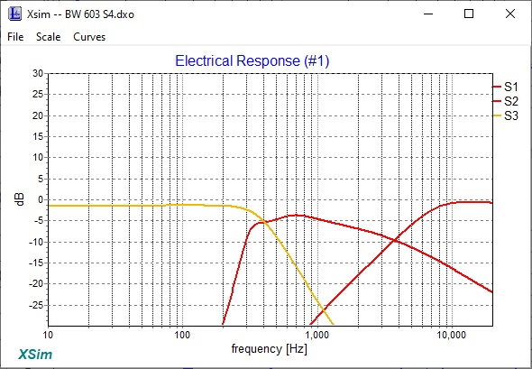 BW 603 S4 ORIGINAL CROSS ELECTRIC2.jpg