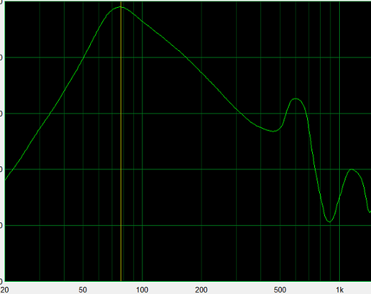 t-band bass reflex.png