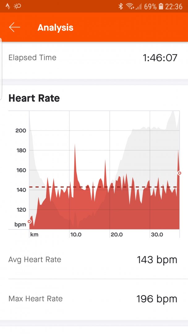 Screenshot_20201026-223618_Strava.jpg