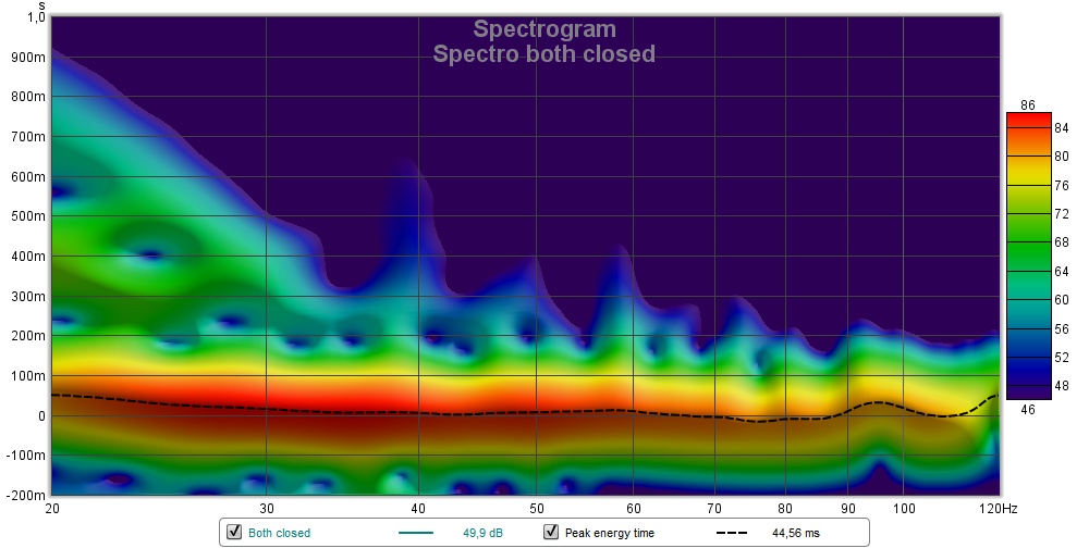 Spectro both closed.jpg