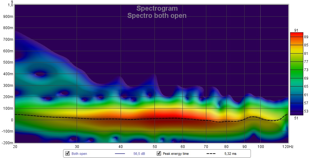 Spectro both open.jpg