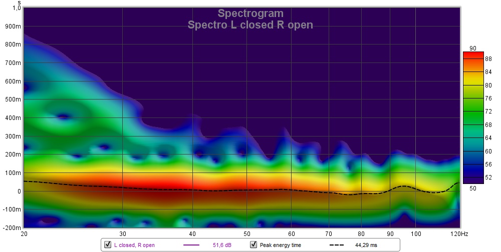 Spectro L closed R open.jpg