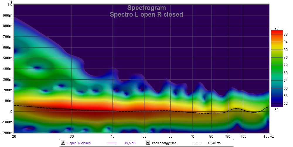 Spectro L open R closed.jpg