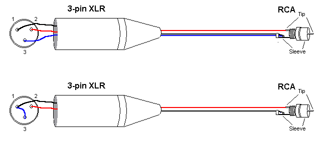 r412_9_image_xlr_vers_rca_thumbnail.png