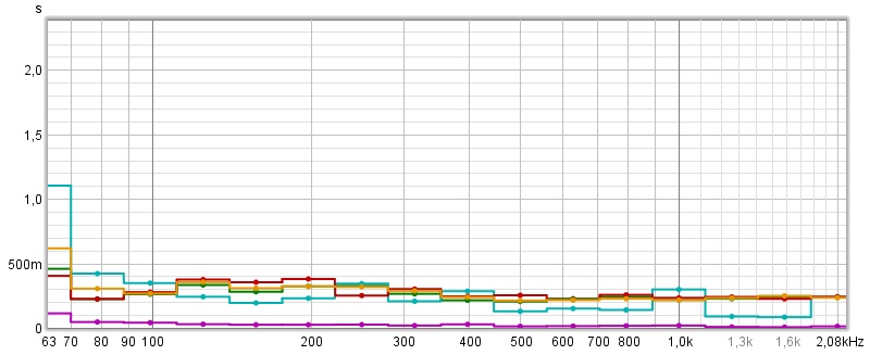 XRHSTOS 3.jpg