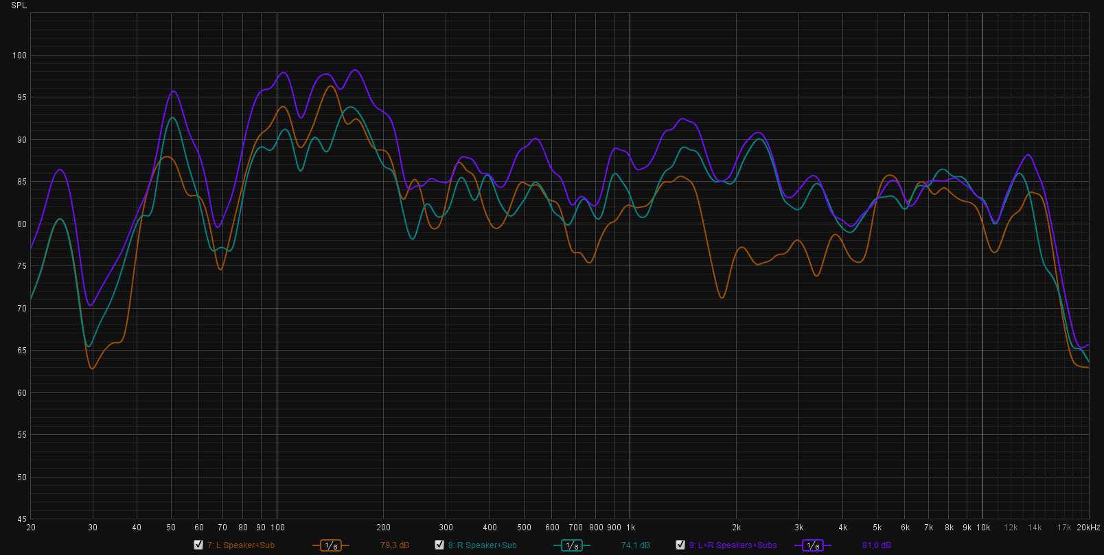 L-R-LR-speakers-subs.png