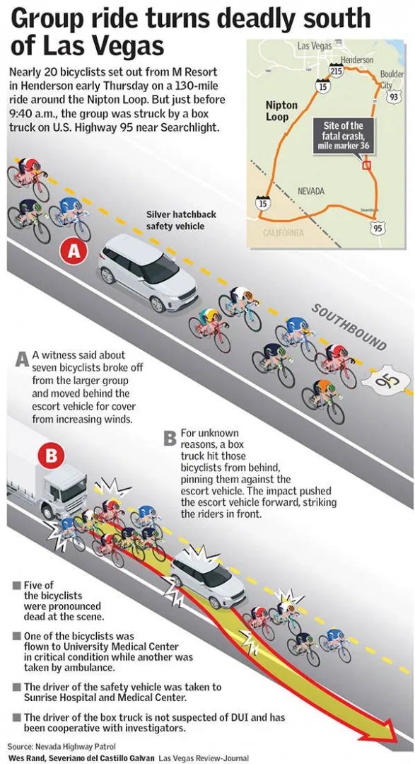 14563096_web1_webBICYCLE-NHP-FATAL-DEC11-4.jpg