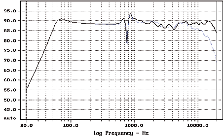 speaker 2.gif