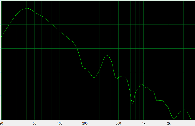 Klipsch RP-280 bass reflex.png