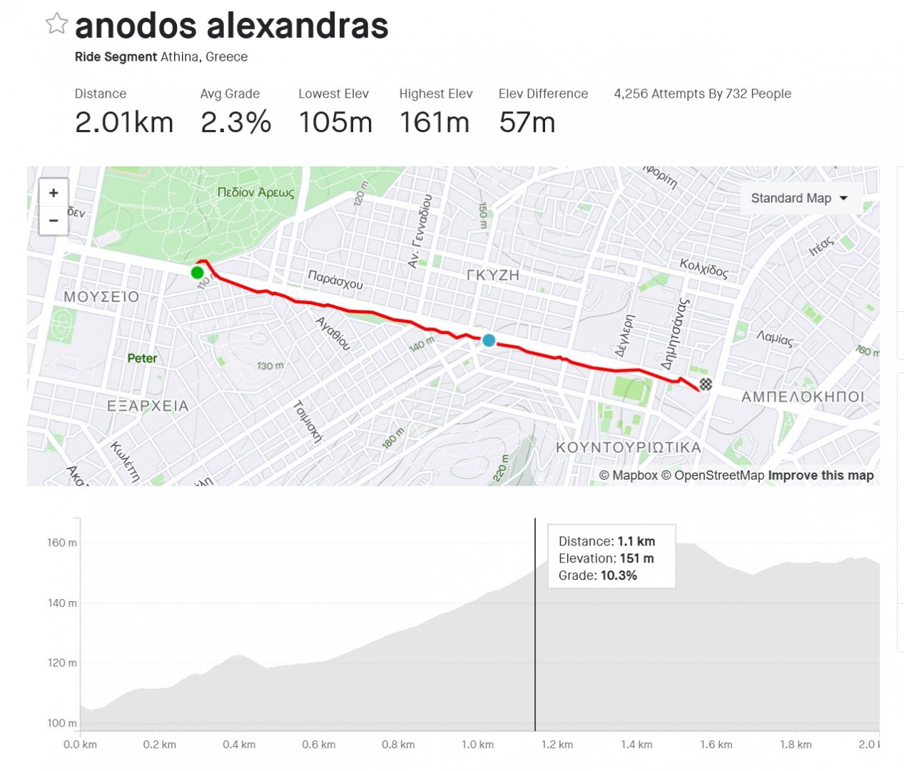 alexandras.jpg