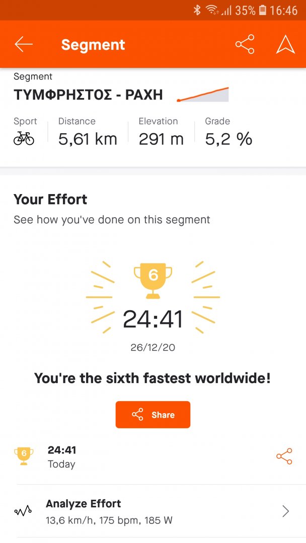Screenshot_20201226-164624_Strava.jpg