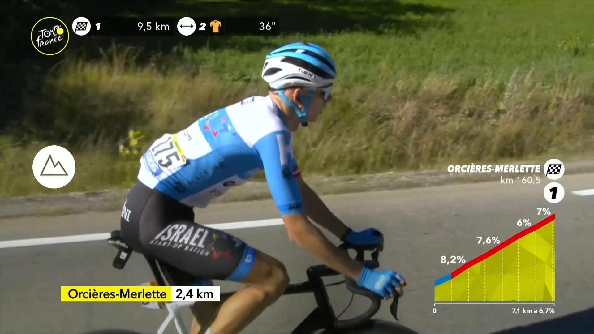 stage 4.jpg