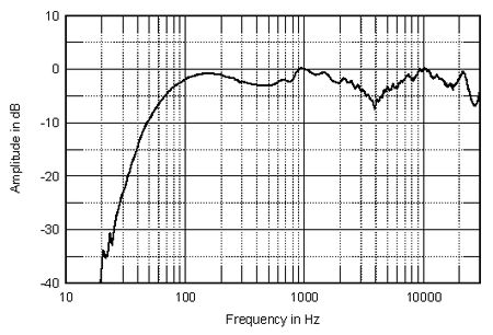 epEM5fig4.jpg