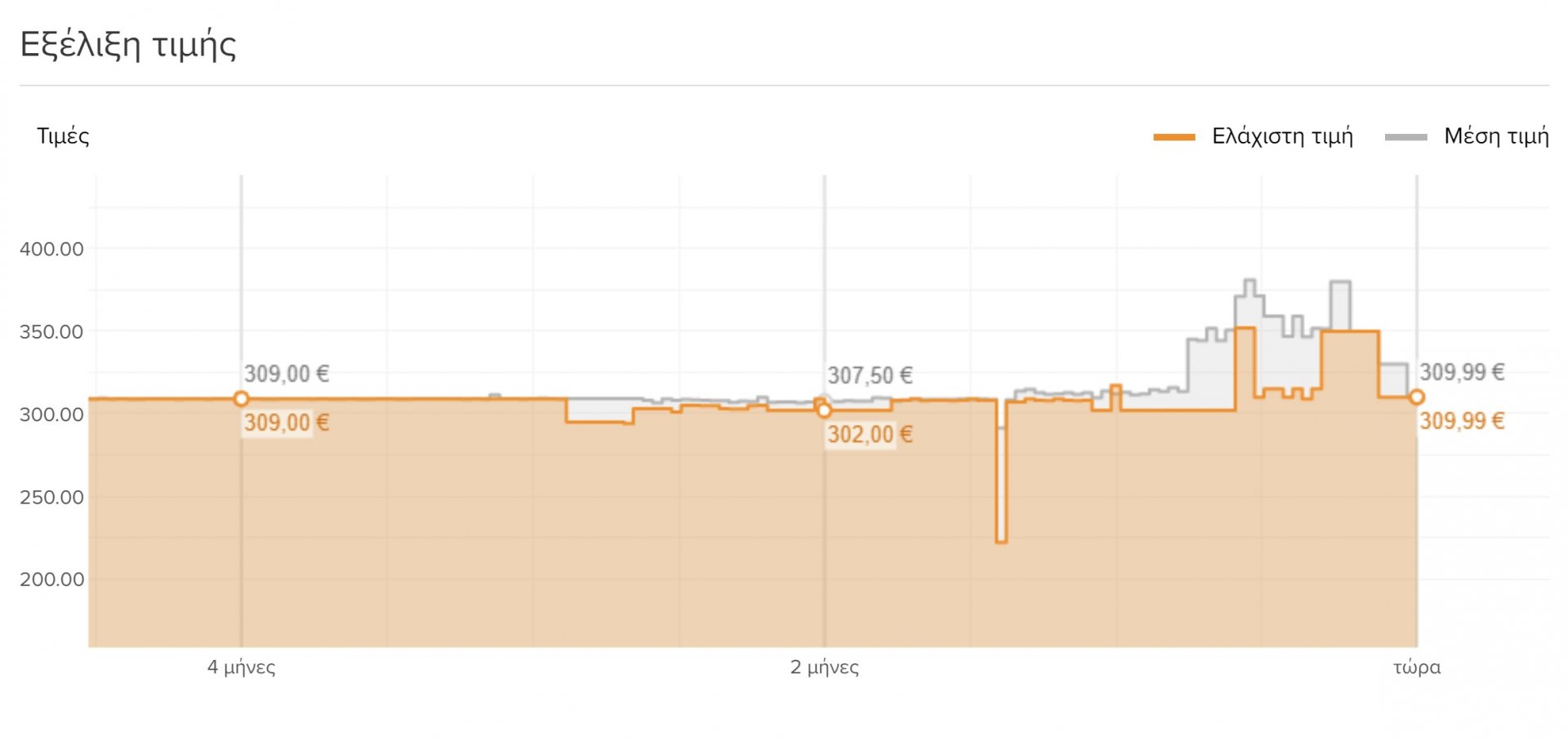 2021-02-08 14_17_07-Microsoft Xbox Series S - Skroutz.gr.jpg