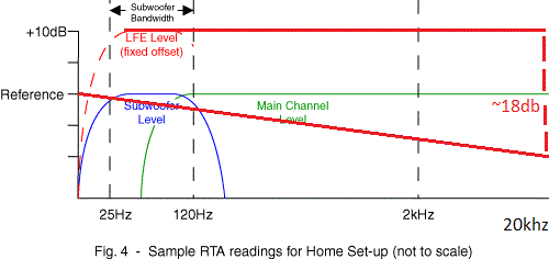 2000-04-feature-article-lfe-figure-4.gif