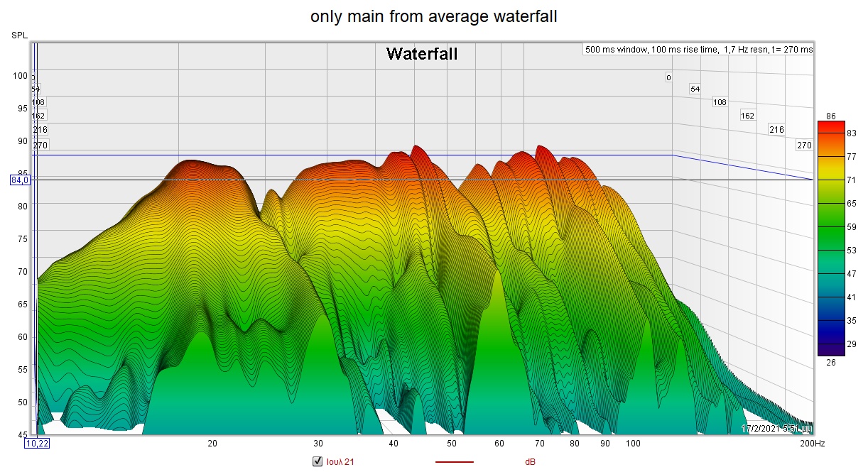 main from average waterfall.jpg