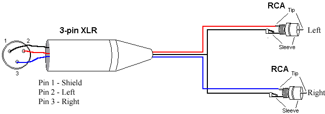 XLR-2xRCA.jpg