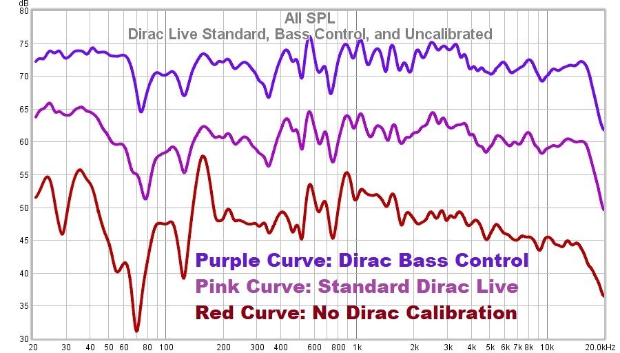 dirac live.jpg