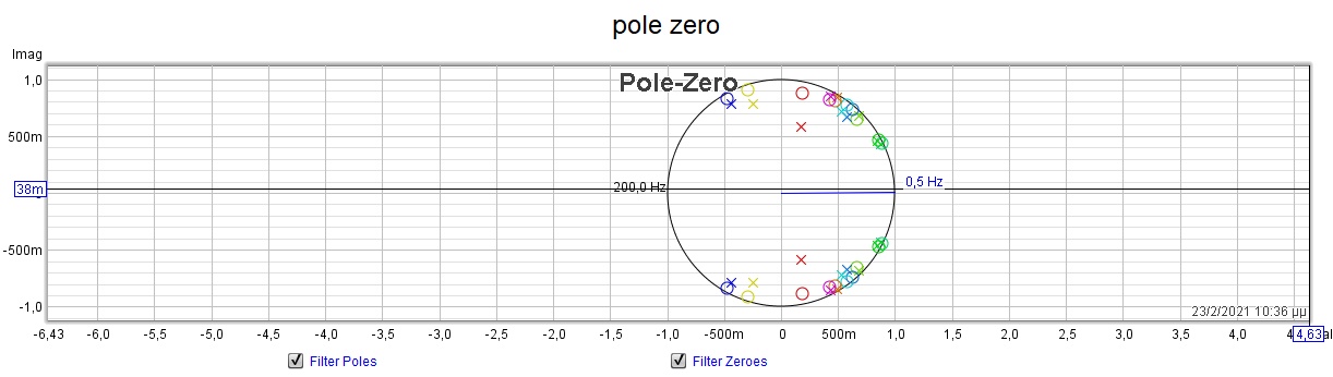 pole zero.jpg