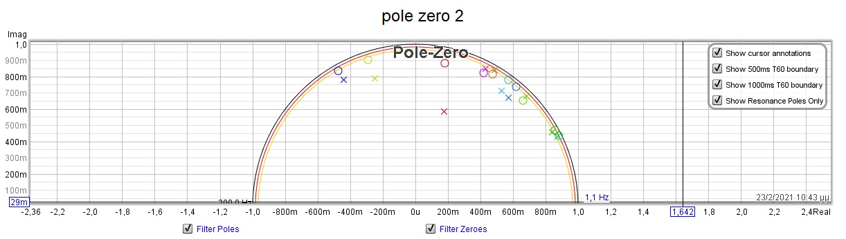 pole zero 2.jpg