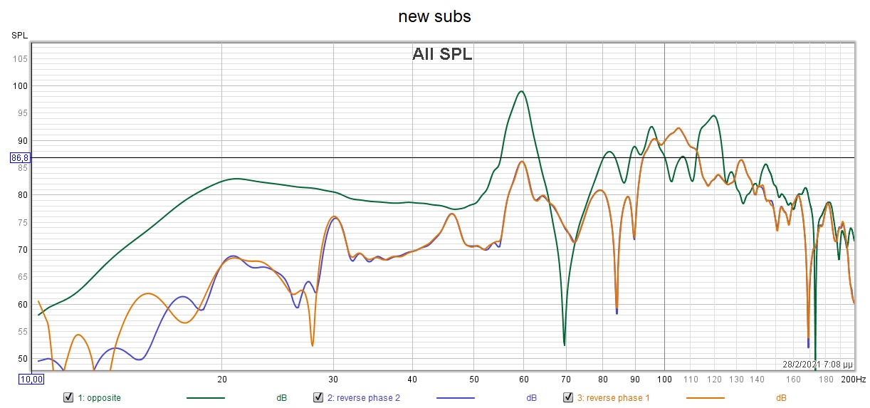 new subs.jpg