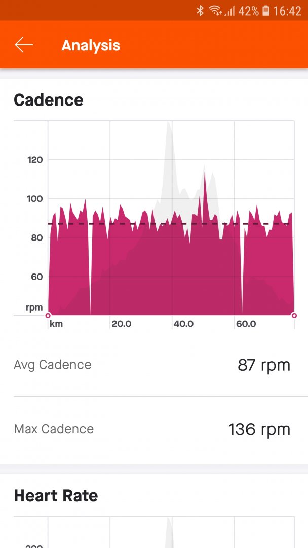 Screenshot_20210304-164254_Strava.jpg