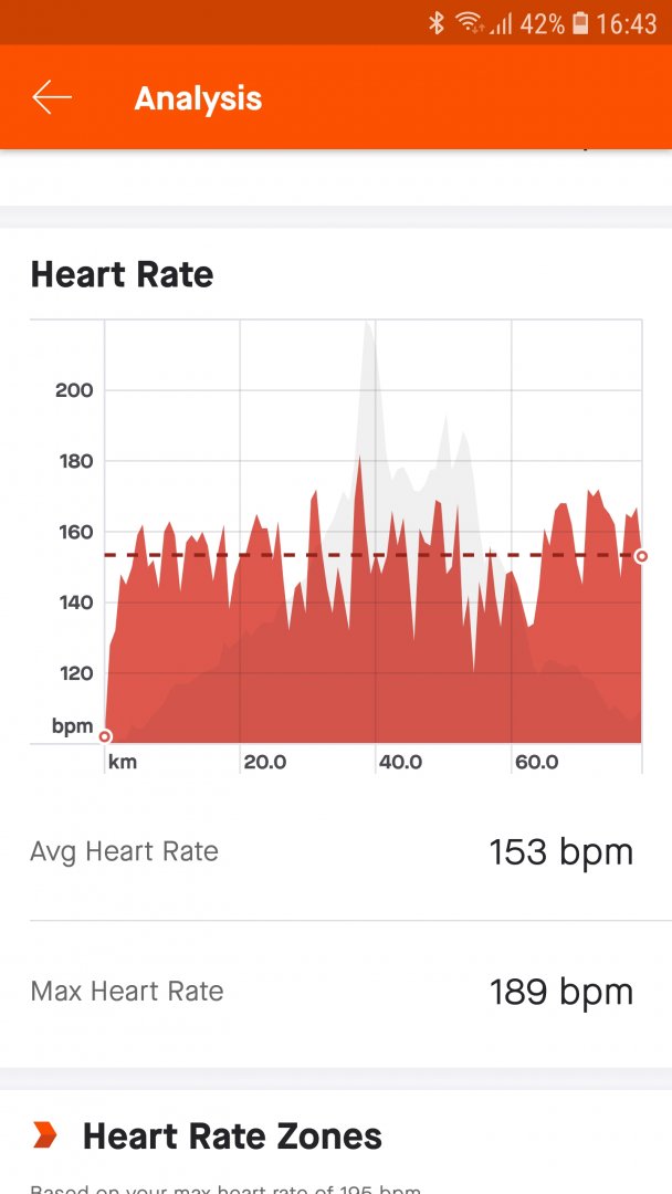 Screenshot_20210304-164309_Strava.jpg