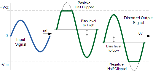 amplifier-amp11a.gif