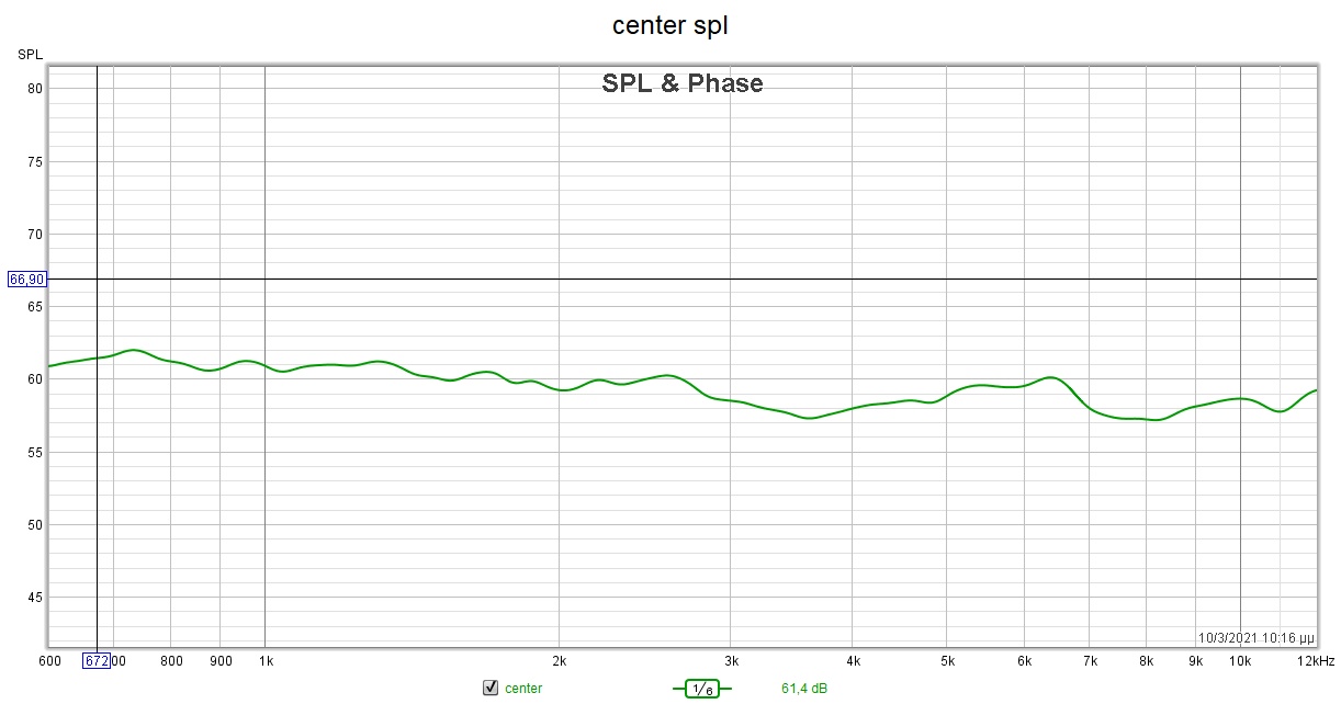 center spl.jpg