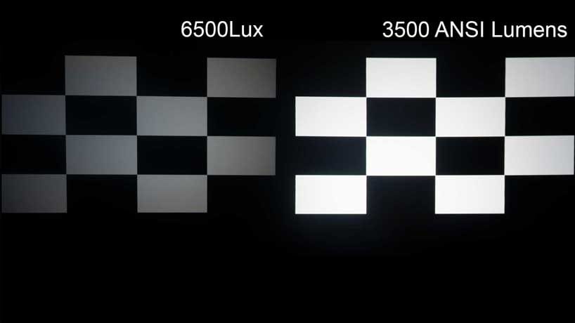 Lux-vs-Lumens-SbyS-1.jpg