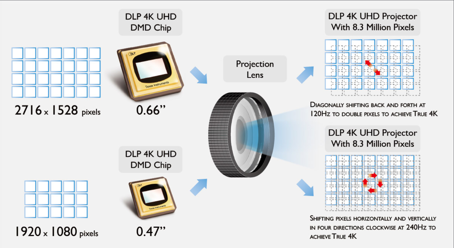 2ED254EB-FF52-4758-A0F2-05FDD2D77DCA.jpeg