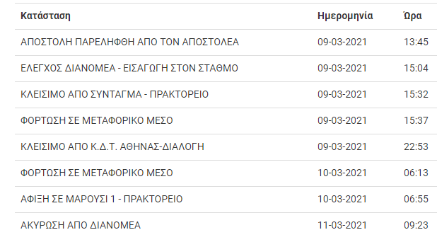 screenshot-www.elta-courier.gr-2021.03.12-14_16_54.png