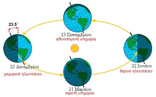 epohes.jpg