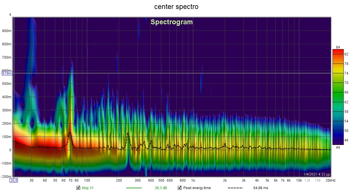 center spectro.jpg