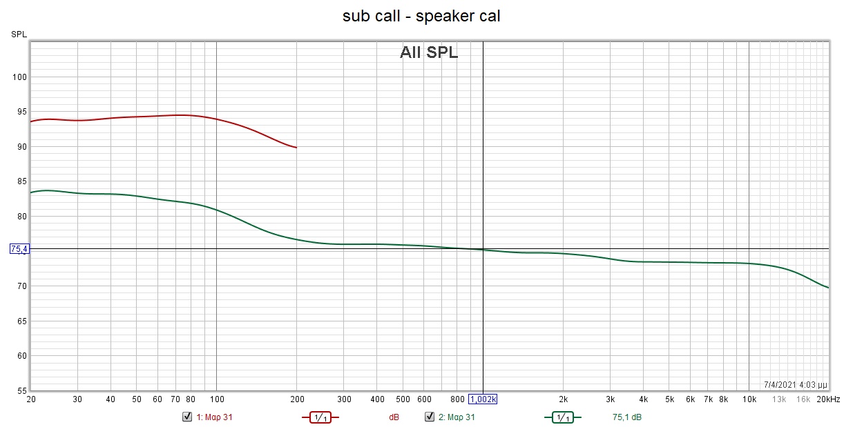 sub cal - speaker cal.jpg