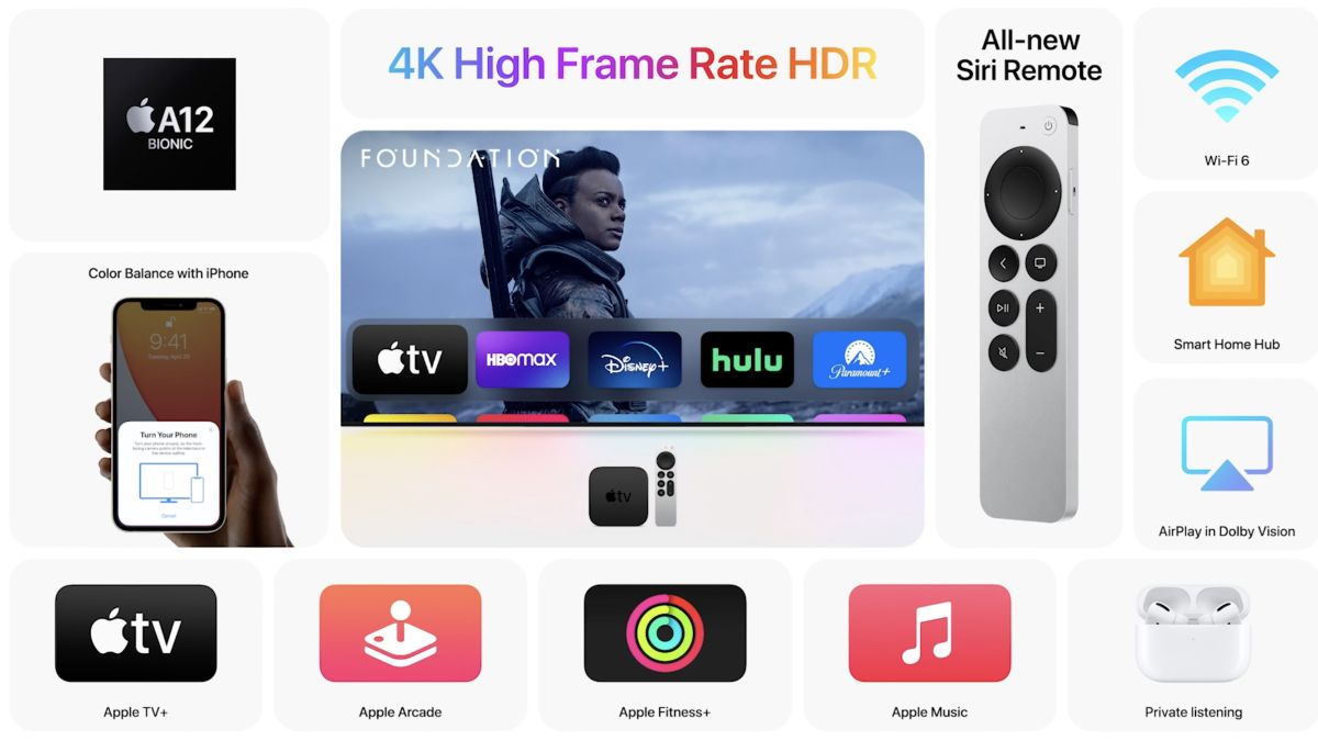 New-Apple-TV-4K-2021-price-release-date-remote-and.jpg