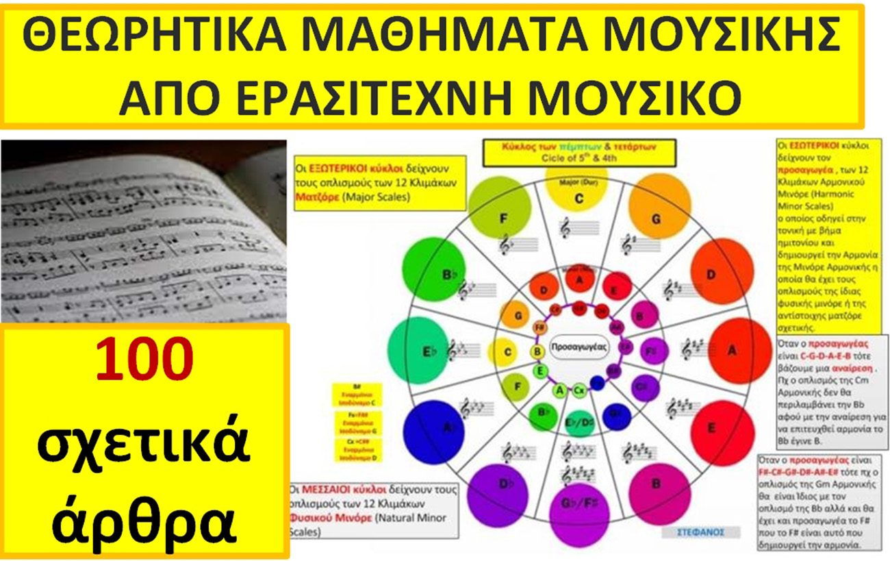 ΕΞΩΦΥΛΛΟ Θεωρητικά.jpg