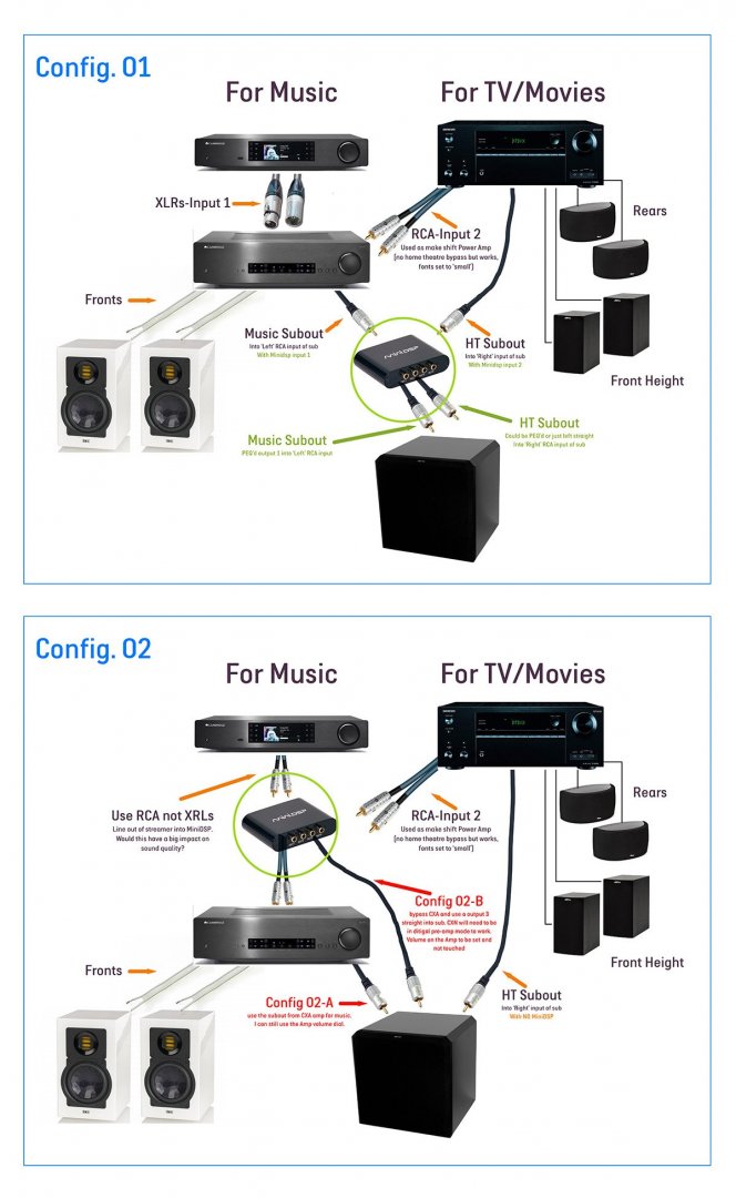 Gear-setup2.jpg.a3478e4d0a828e3fd996e7272f1c1c62.jpg