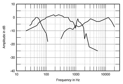 VA2FIG05.jpg