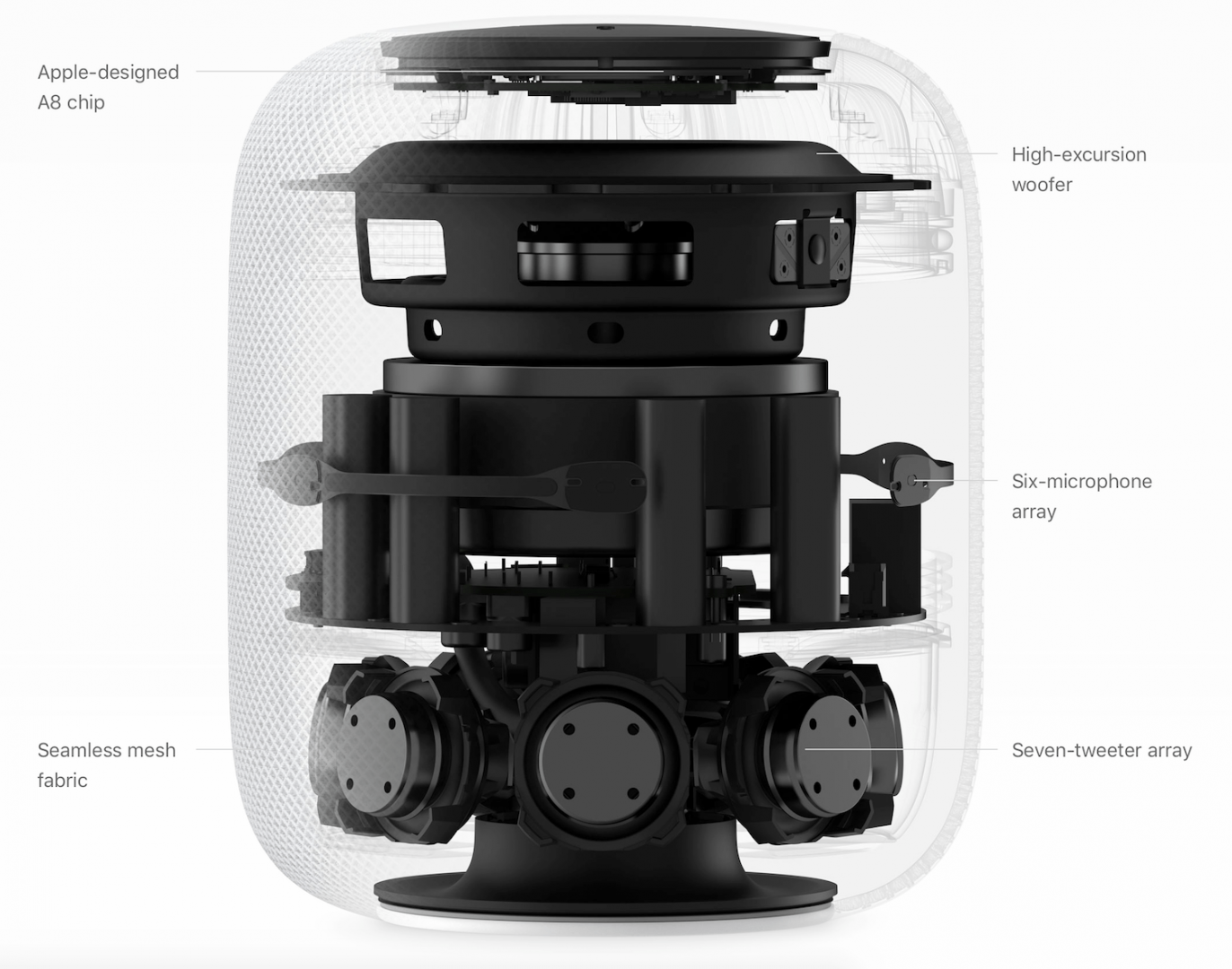 homepod-inside.png