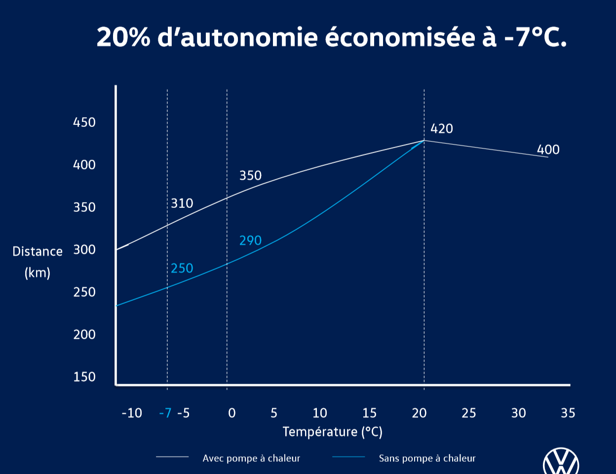 french heatpump.png